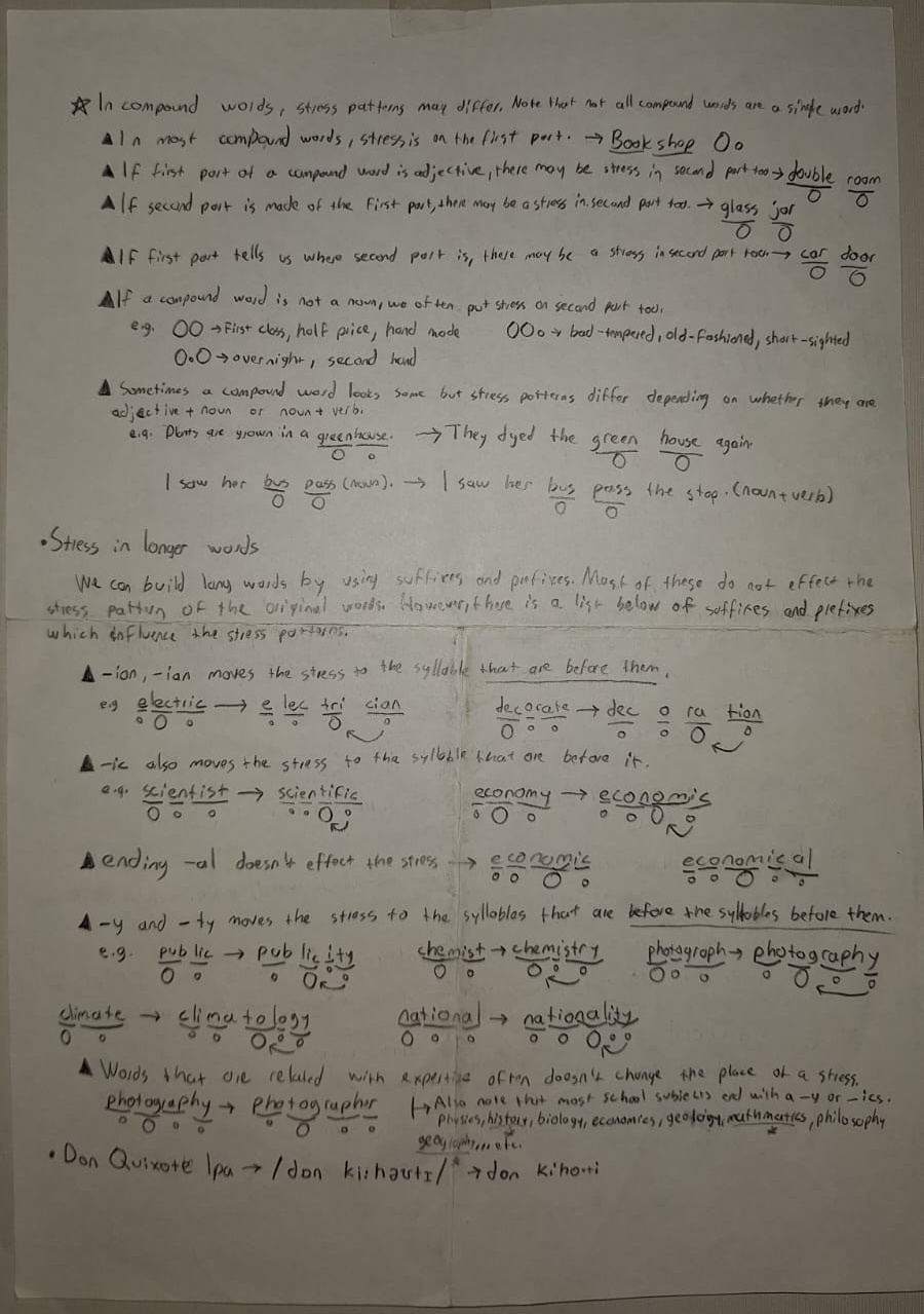 Midterm 2 Back