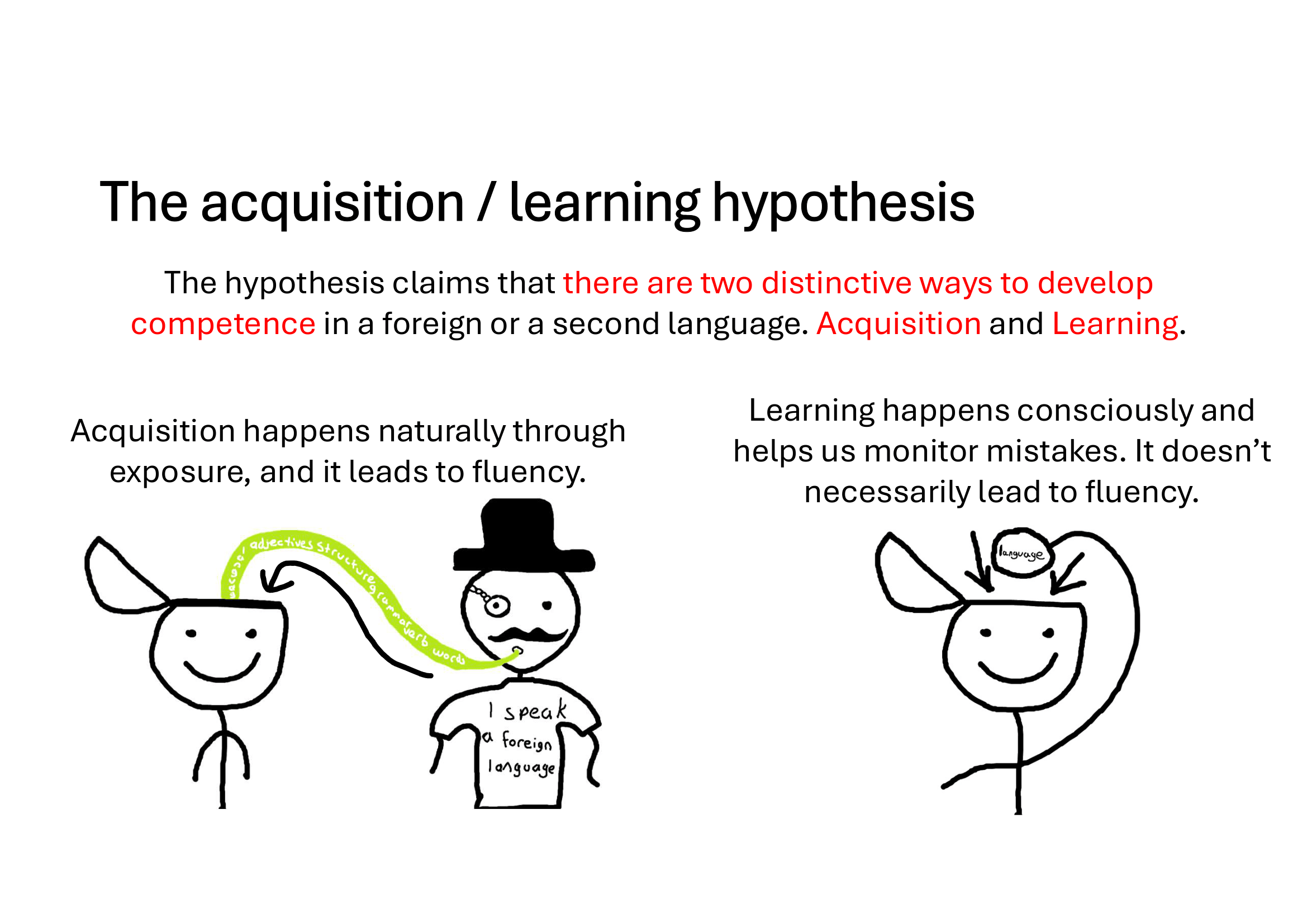 The Natural Approach - Slide 2